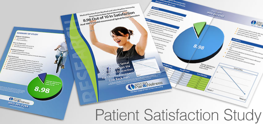 Patient Satisfaction with spinal decompression study
